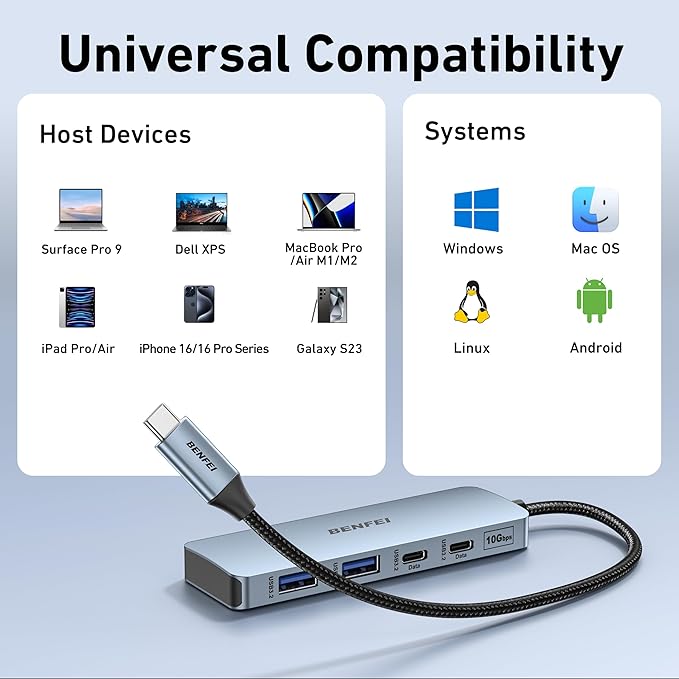 BENFEI USB C Hub 10Gbps, 4 Ports USB 3.2 Adapter with 2*USB-C and 2*USB-A 3.2 Ports Compatible for MacBook Pro/Air M2 M1, iPad, Dell, HP, Samsung(Not Support Monitor)