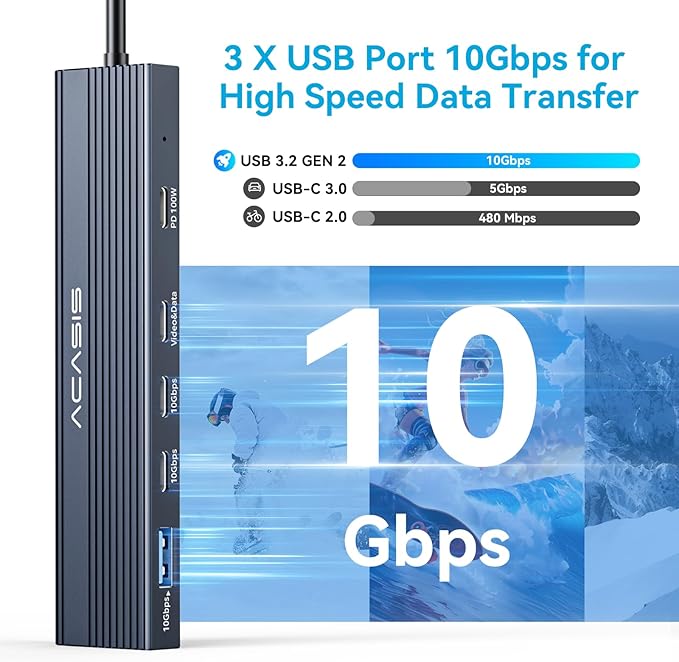 ACASIS USB C Splitter with 4K@60Hz Video Output, USB C Hub 10Gbps, 1xUSB C Video Output for Portable Monitor, 3xUSB C 10Gbps,100W PD, Multiport Adapter Splitter for Dell/HP/Mac Pro/Samsung