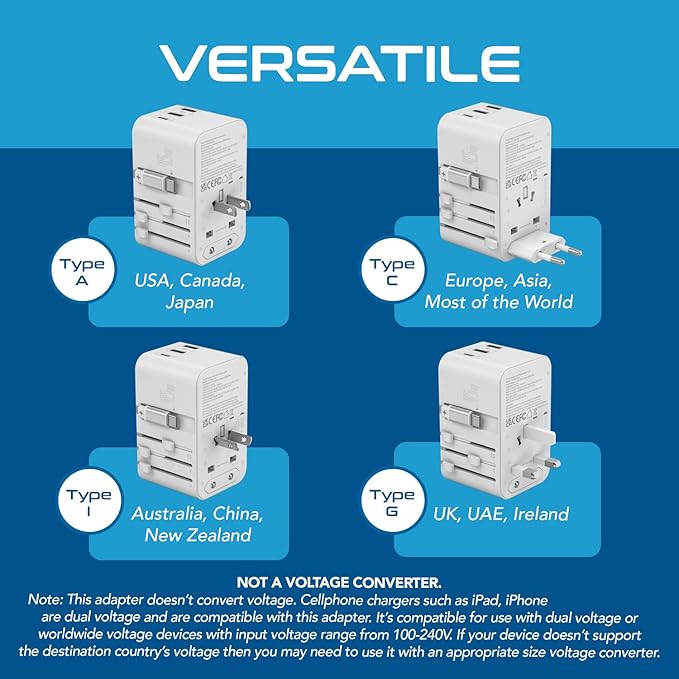 Ceptics 5 in 1 International Travel Adapter with PD 45W Retractable USB-C Cable 65cm, 2X USB-A 2.4A, 1x USB-C 3A, Travel Adapter Worldwide for Laptop, Phones and Cameras for US, EU, UK, UP-45WC-WH
