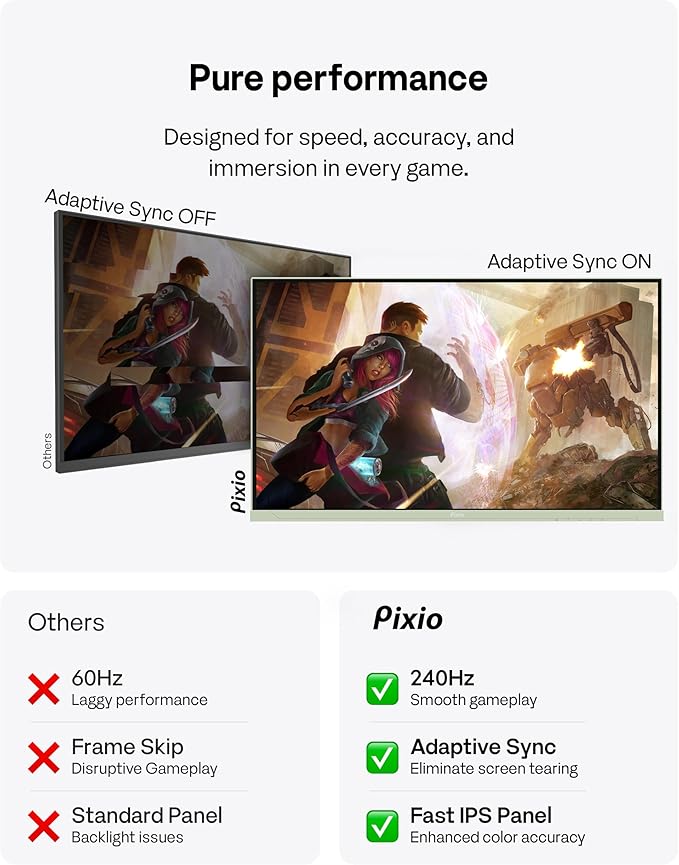 Pixio PX279 Wave Mint Green 27 inch 240Hz Refresh Rate FHD 1080p Resolution Fast IPS Panel 1ms GTG Resonse Time Gaming Monitor with Adaptive Sync