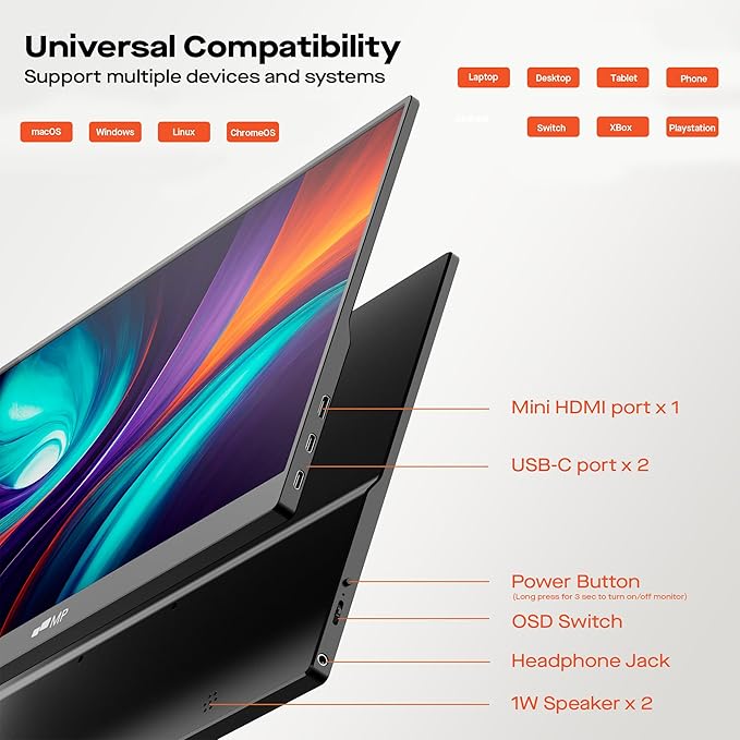 Mobile Pixels New Fold Portable Monitor 15.6'' FHD 1080p Travel Monitors for Laptop,Plug and Play,Laptop Screen Extender Monitor Compatible with macOS/Windows/Android/Switch(Protective Cover Included)