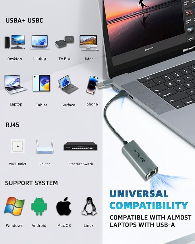 USB to Ethernet Adapter, 1Gbps USB C to RJ45 Gigabit LAN, 2-in-1 Ethernet Adapter for Laptop (Thunderbolt 4/3 Compatible), Aluminium Shell&Nylon Cable for Laptop, MacBook,Chromebook,PC and More