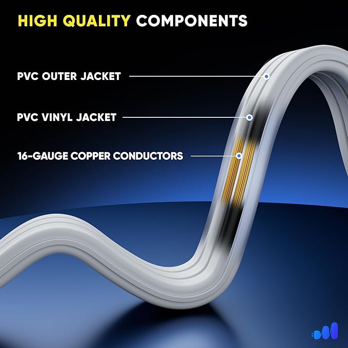 Maximm 3 Ft Extension Cord, 2 Prong, 360° Rotating Flat Plug, UL Certified, White – Space-Saving Indoor Power Cord for Tight Spaces, Polarized