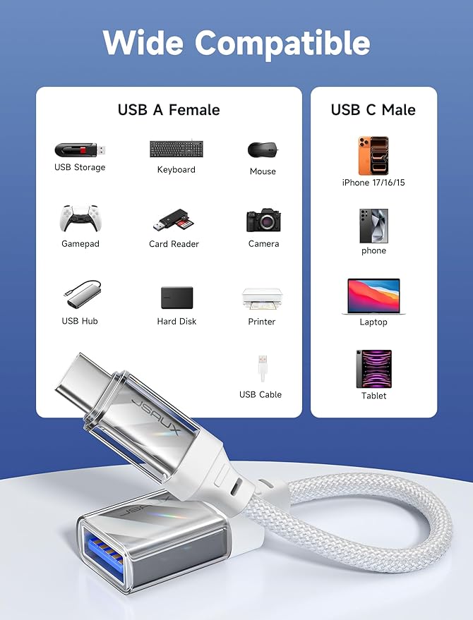 JSAUX USB to USB C Adapter [2 Pack], USBC OTG Adapter Compatible with MacBook Pro/Air, iPhone 15 Pro Max, Samsung Galaxy S24/S23/S22/S21 and More USB C Devices-Crystal White