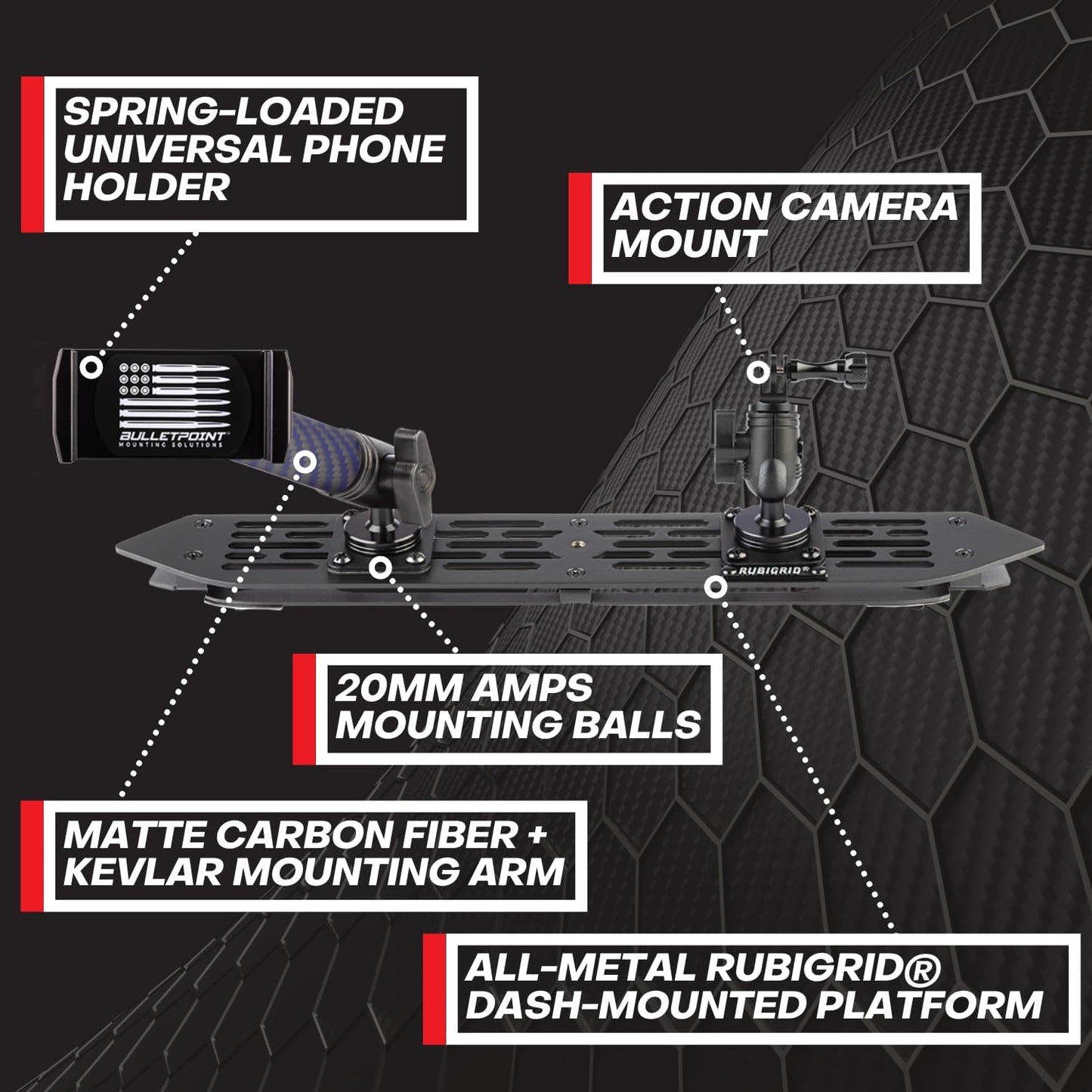 Bulletpoint RubiGrid Dash Mount Platform Phone Holder for 2018-2023 Wrangler JL (NOT 4xe) + 2020-2023 Gladiator - Jeep Compatible Multi-Device Mount