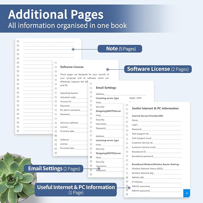 Password Book with Alphabetical Tabs, Password Keeper Book for Seniors, Individual & Colorful Tabs, Spiral Hardcover Password Notebook for Website Logins, 5.7" x 7.7", Navy Blue