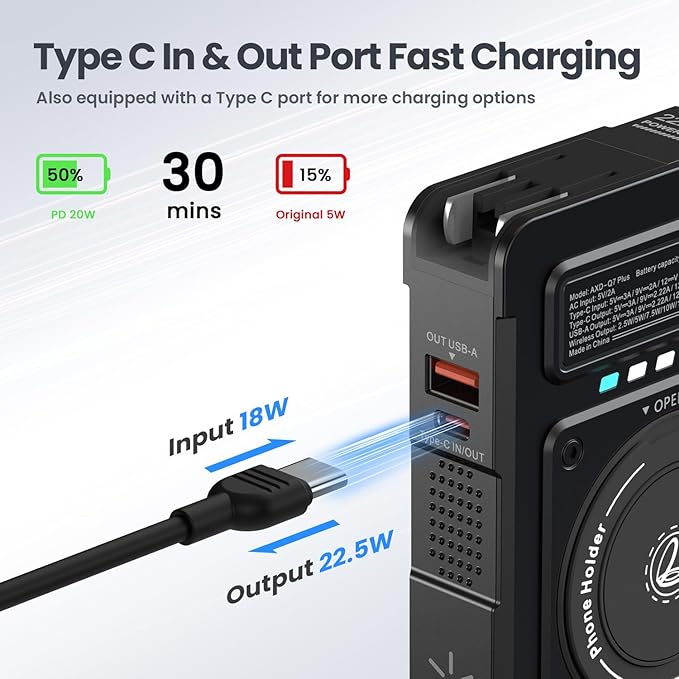 for Magsafe Battery Pack 10000mAh,5-in-1 Magnetic Power Bank Built in AC Plug,Magnetic Wireless Portable Charger for Apple Watch,22.5W Fast Charging Power Bank for iPhone 16 Pro Max/15/14/13/12 Mini