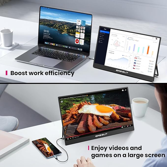 Portable Monitor Touchscreen 15.6'' FHD 1080P USB-C HDMI Ultra-Slim Gaming Display, Built-in Stand Speakers HDR IPS,for Laptop PC Mac Phone PS4/5 Travel Monitors (1080p Touchscreen, 15.6")