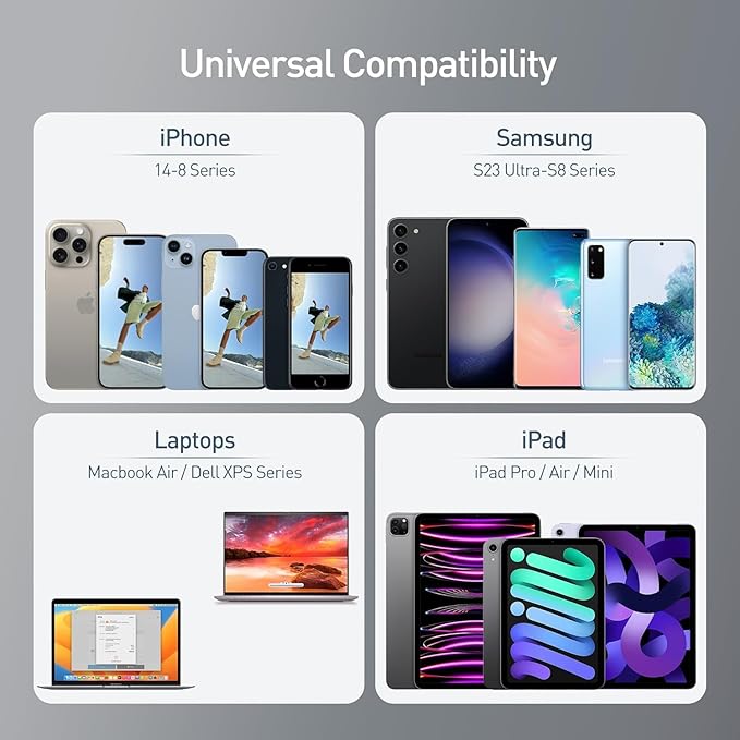 Nekmit Flat USB C Wall Charger, 47W Dual Ports USB C Charger Block, PPS Fast Charging Wall Plug for iPhone 15/15 Pro/15 Pro Max, Galaxy, MacBook Air, iPad, AirPods and More (White)