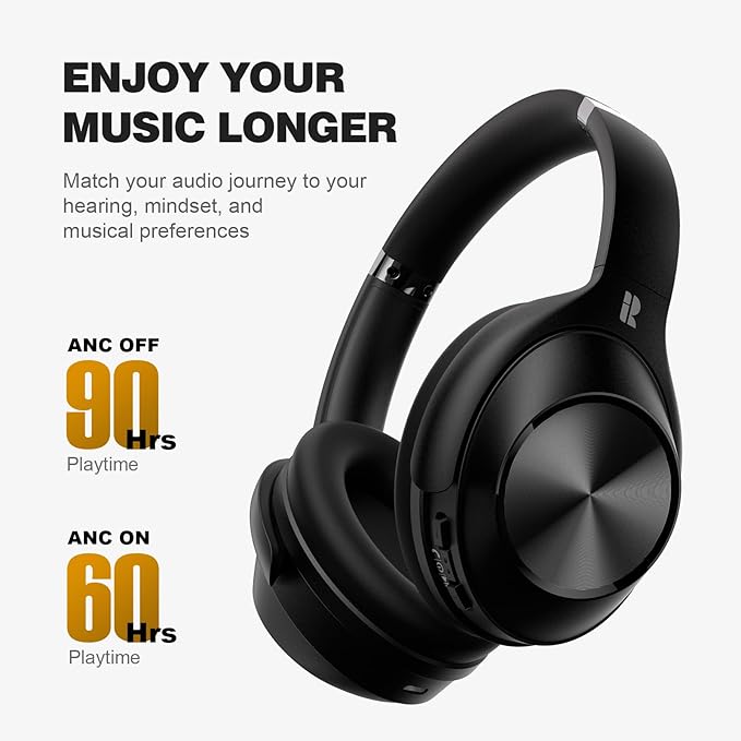 Calmbee Hybrid Active Noise Cancelling Headphones, Bluetooth 5.4 Headphones Wireless Over Ear with Mic for Clear Calls, Hi-Res Audio, 90H Playtime, Transparency, Deep Bass, Dongle Connect, Custom App