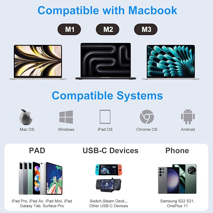 KIROSA USB-C Hub: USB C Multiport Adapter for Macbook Pro Air - 9IN1 USBC to HDMI Hub Dongle - Traveling USB C Docking Station for Laptops and Type C Devices (4K HDMI 100W PD USB3.0 SD/TF Card Reader)