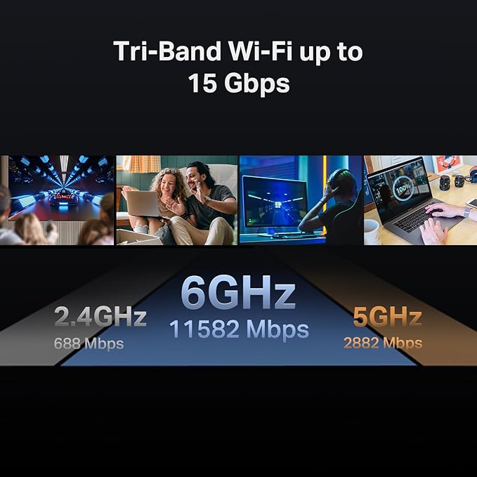 TP-Link Tri-Band BE15000 WiFi 7 Router Archer BE700 | 8-Stream 15Gbps | 1×10G+1×2.5G+2×1G Ports, USB 3.0 | 6 Internal Antennas | VPN Clients & Server | Easy-Mesh, MLO, Private IOT, Free Expert Support