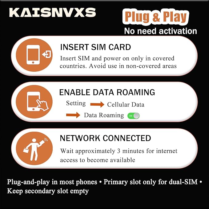 Prepaid SIM Card for Europe Travel with 30GB of 4G Data, Unlimited Calls and SMS in Europe with France Phone Number, 120 mins and 1000 SMS from Europe to Worldwide(Lasts for 31 Days),Tethering Allowed