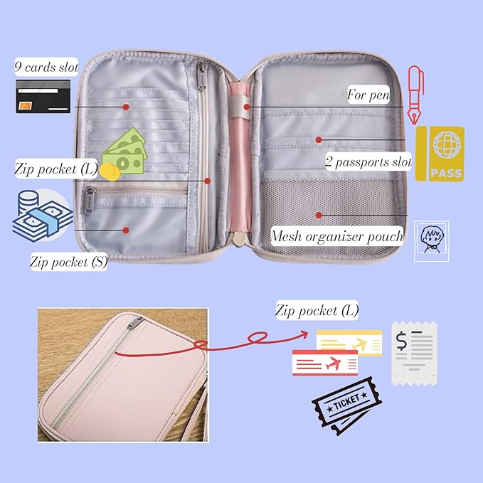 P-H1 Travel Family Passport Holder RFID Blocking Passport Waterproof Wallets for Men Women Travel Document Organizer Cards Case, Lightweight Portable Passport Cover with Zipper Pocket (Mint)