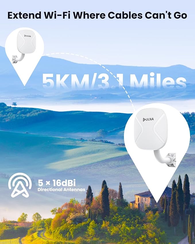 AX3000 WiFi6 Wireless Bridge Outdoor: ULNA Dual Band 5KM Long Range PTP/PTMP WiFi Bridge with 1x2.5Gbps+1x1Gbps LAN, 24V POE Powered, Plug and Play for Network Extension to Barn Shop Garage CPE806S