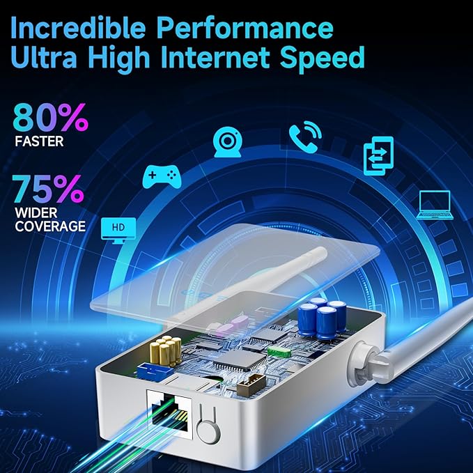 2025 WiFi Extender Signal Booster, New Gen Internet Booster for Home, 4X Faster, Covers up to 10,000 sq.ft, Wi-Fi Repeater with Ethernet Port, Wireless Long Range Amplifier, Easy Setup (White)