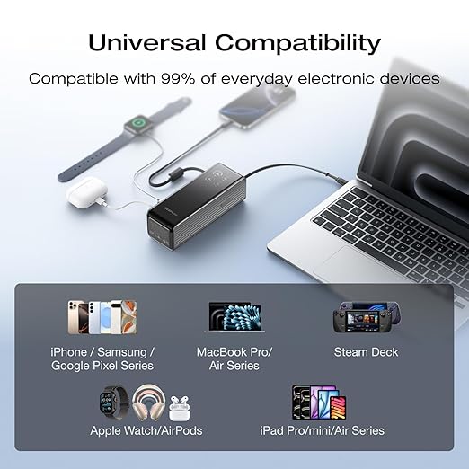 EF ECOFLOW Rapid Power Bank, 25,000mAh, 170W, 100W Built-in and Retractable Cables, Portable Charger with Triple 100W USB-C Port, Compatible with iPhone 17/16/15/14, Samsung, Laptop and More, Silver