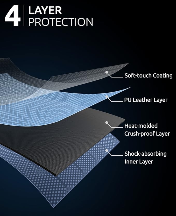 360° Protective Laptop Sleeve for 16-inch New MacBook Pro M3/M2/M1 Pro/Max A2991 A2780 A2485 A2141 2023-2019, Shockproof, Water-Resistant Ultrabook MacBook Bag Case with Accessory Pocket, Black