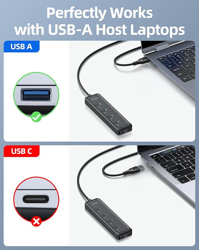 Selore USB 3.0 Hub, Selore 4-Port USB Hub Ultra-Slim Data USBA Splitter USBA Expander with 2 ft Compatible with A Port Laptop, for MacBook, Mac mini, iMac, PC, Flash Drive, HDD, Mouse,etc