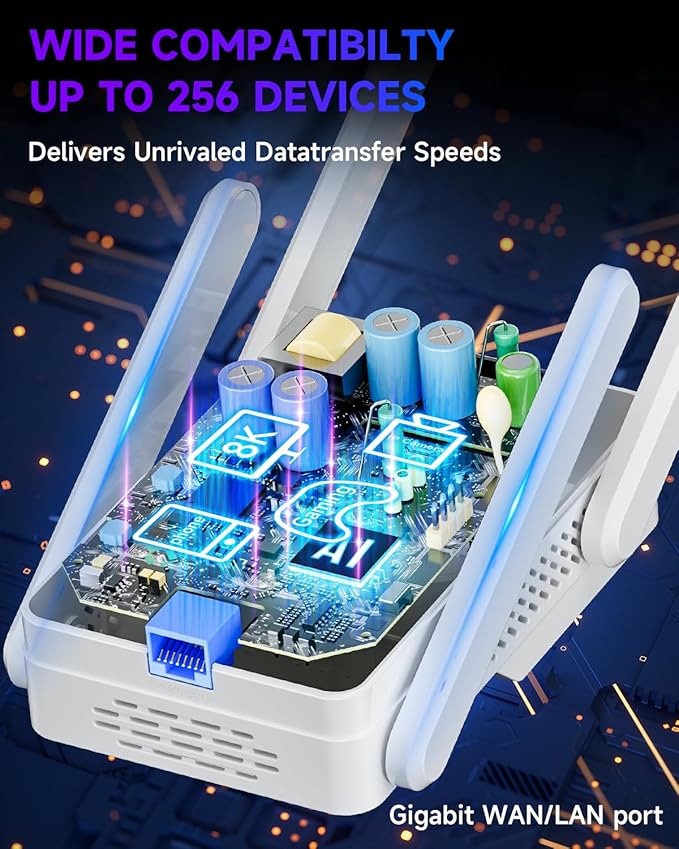 2025 WiFi 6 Extender Signal Booster, Longest Range up to 19980 sq.ft for Home, AX3000 Dual Band WiFi Repeater, Wireless Internet Extender with Gigabit Ethernet Port, 10X Faster Access Point, Onemesh