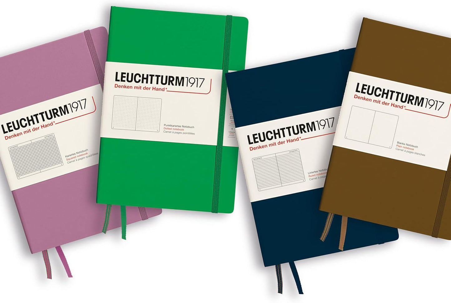 LEUCHTTURM1917 - Notebook Hardcover Medium A5-251 Numbered Pages for Writing and Journaling - Thinking Ahead (Dotted Paper, Deep Sea)