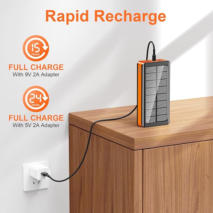 Solar Power Bank 66800mAh Portable Charger with USB-C in/Output 22.5W QC3.0 Fast Charging 5 Out Ports Battery Pack Built-in 32 Led Flashlights for Cell Phone Camping and Hilking