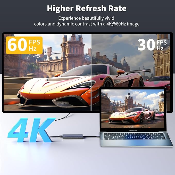 VANGREE USB C Hub 10Gbps, 3 USB C 3.2 Ports, 4K@60Hz HDMI,100W PD, 2 USB 3.0&SD/TF Card Reader, USB Multiport Adapterfor MacBook, iMac, iPad, iPhone 17, and More (Not Support USBC Video Output)