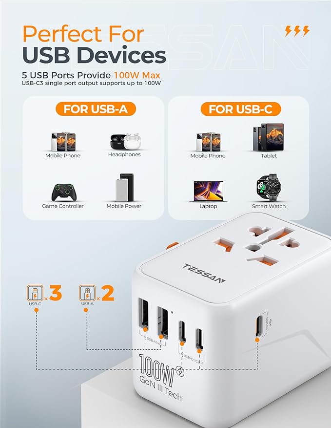 TESSAN Universal Travel Adapter 100W GaN, International Power Adapter with 5 USB(3 USB C) Charging Ports, Worldwide Outlet for US to European Europe UK AUS Ireland(Type C/G/A/I)