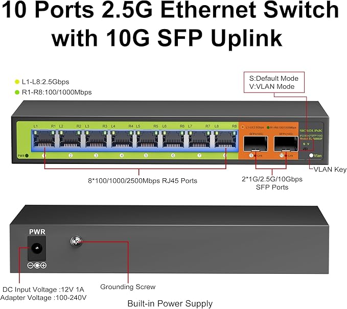 10-Port 2.5gb Switch, 8*2.5G RJ45 and 2×10G SFP Uplink Ports, Unmanaged, Fanless, Multi gigabit, Compatible with 100/1000/2500Mbps Network.