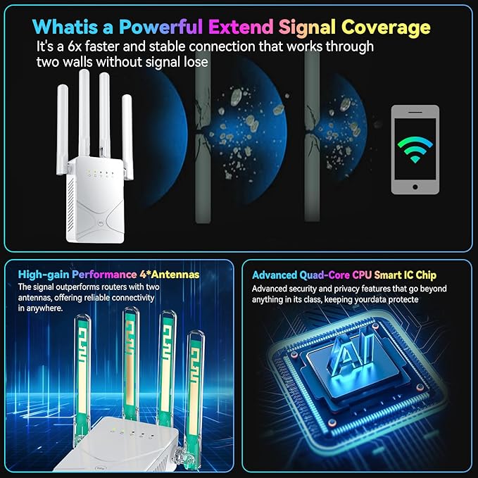 2026 WiFi Extender Signal Booster for Home, 15555 Sq.ft Long Range Internet Repeater-95% Faster,Strongest Wireless Router Amplifier w/Ethernet Port,Mesh Wi-Fi Repeater Support 99% Devices,1-Tap Setup