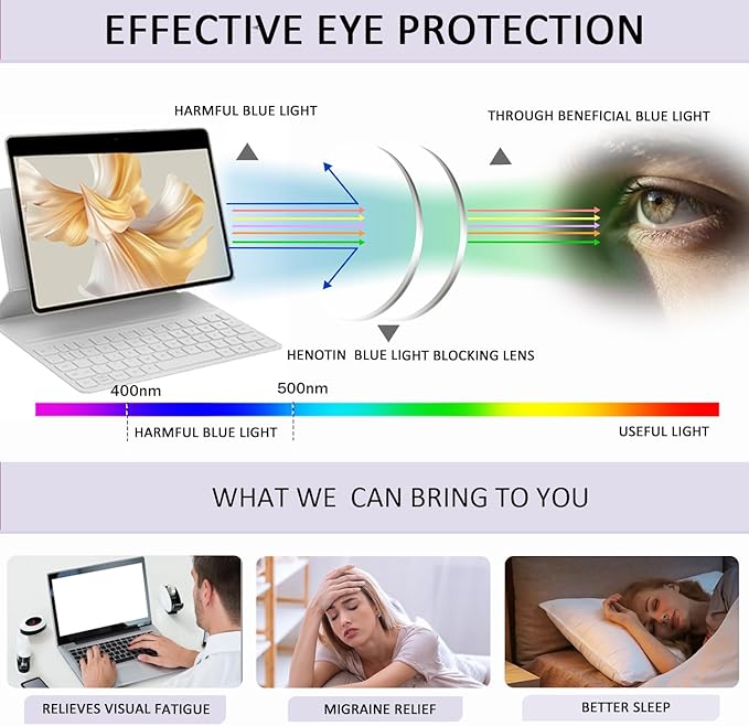 Henotin 6-Pack Reading Glasses Blue Light Blocking Anti Eyestrain Computer Reading Glasses for Women and Men Readers (Mix Color-B, 4.00, Diopters)