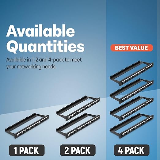 Everest 24 Port Keystone Patch Panel (4-Pack) - Removable 6-Port Panels - Use with Slim Profile Keystones ONLY (Wider Jacks May not fit Side by Side) - 8 Blank Keystone Jack Inserts Included