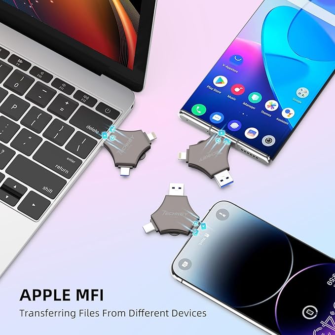 MFi Certified USB 3.0 Flash Drive 512GB for iPhone, 3in1 External Memory Photo Keeper Storage Stick for Picture/Video/Data Saver/Backup, High Speed Thumb/Jump/Hard Drives for iPad/Android/PC (Black)