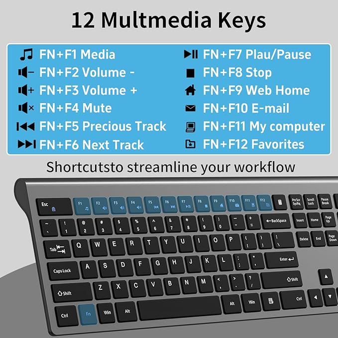 2.4G Wireless Slim Silent Full-Size Keyboard with Numeric Keypad, Calculator Button, USB Receiver, Fn Lock, Ultra-Thin Scissor Switch Design, Computer Keyboard for Laptop PC Windows Mac