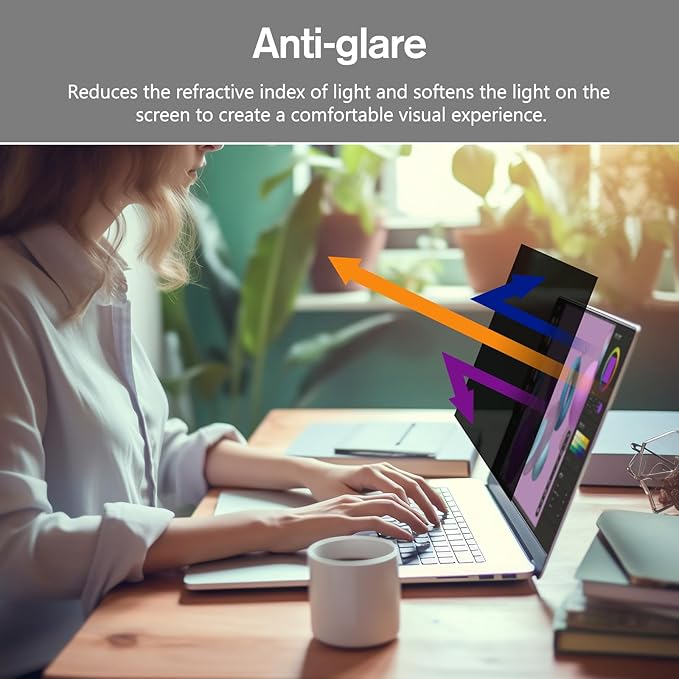 BERSEM 14 inch Removable Laptop Privacy Screen Filter for 16:9 Ratio Monitor, Anti-Spy, Anti-Glare, Anti-Scratch, UV-Blocking