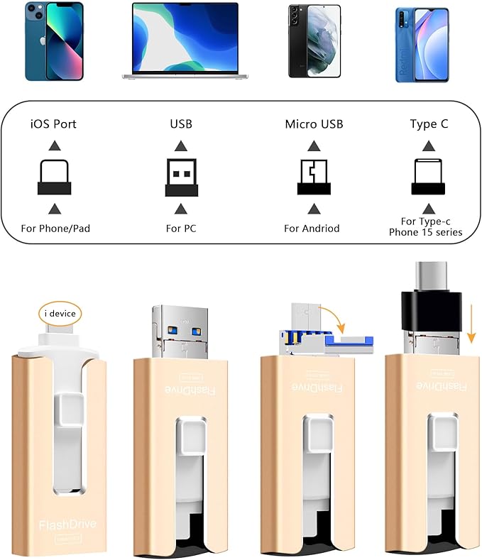 256GB USB Flash Drive for Phone and Pad, Photo Stick High Speed External USB Thumb Drives Photo Storage Memory Stick for Save More Photos and Videos (Gold, 256GB)