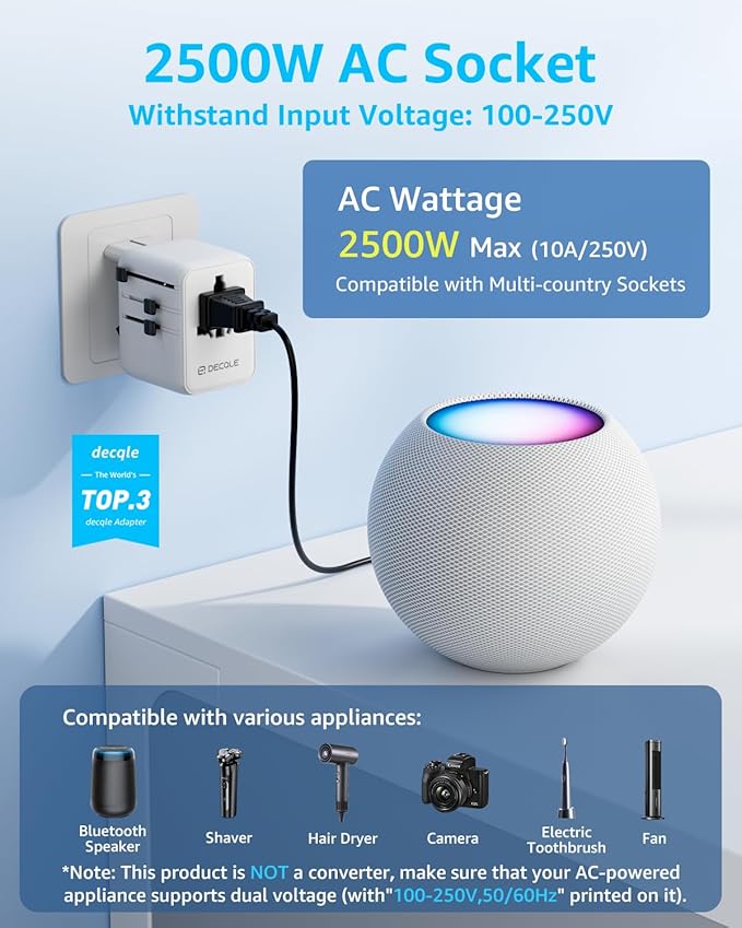 Universal Travel Adapter, International Travel Plug Adapter with 3 USB-C ＆ 2 USB-A Ports 70W, All in One Portable Socket, for USA, UK, EU, AU ＆ 224+ Countries (White)