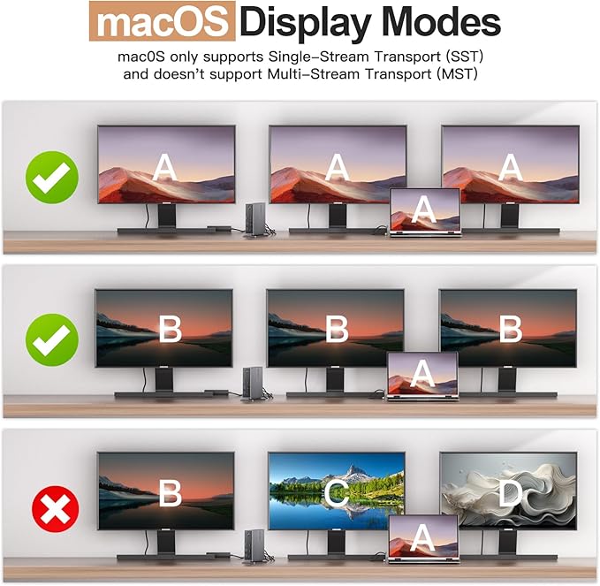 VENTION 8K 14-in-1 Thunderbolt 4 Docking Station Triple Monitors with 135W Power Adapter 40Gbps USB-C Docking Station for MacBook Pro/Air, Thunderbolt 4/3 Windows PC (8K HDMI DP, 3xUSB 3.2, Ethernet)