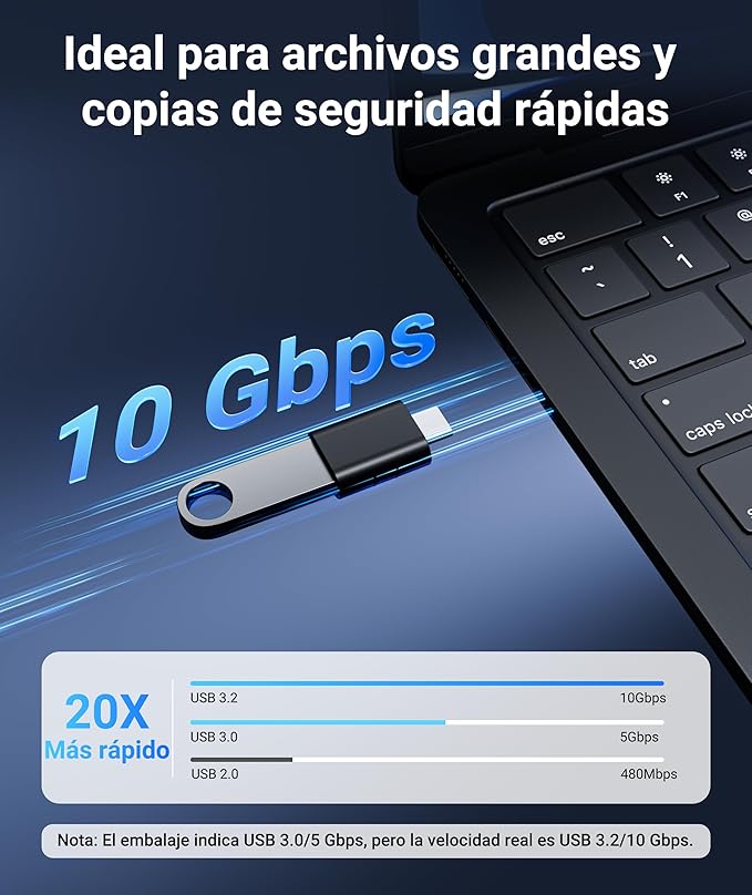 Syntech USB C to USB Adapter Pack of 2 USB C Male to USB3 Female Adapter Compatible with iPhone 17 Pro Max MacBook Pro Air 2024 iMac iPad Mini Pro, Other Type C or Thunderbolt 4/3 Devices, Space Black