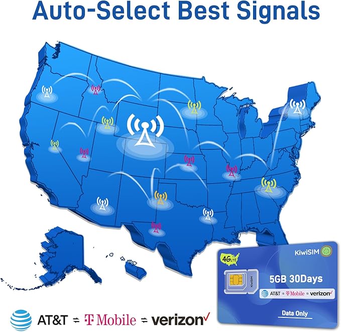 4G LTE SIM Card,USA Data Card Support for AT&T/T-Mobile/Verizon, Compatible with Unlocked Hotspots/Routers/GPS Trackers & Portable WiFi Devices,No Contract-Data Only,3 in 1 SIM (10GB 30DAY)