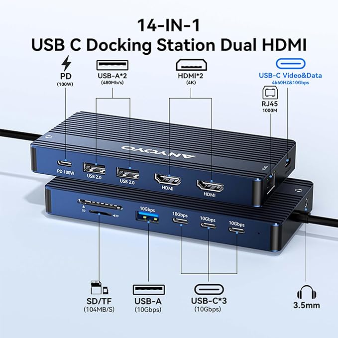 ANYOYO USB C Docking Station Dual Monitor 14-in-1 Docking Station 3 Monitor(2 HDMI+ Video Out) 10Gbps (4*USB-C+1A) +PD100W+Ethernet+SD/TF Laptop Dock Multiport Adapter for Dell/HP/Lenovo/Thinkpad