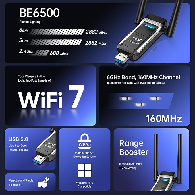 EDUP USB WiFi 7 Adapter BE6500 Wireless Network Card IEEE 802.11be Tri-Band 6GHz/5GHz/2.4GHz for Desktop PC Laptop, Wireless Netword Card for Gaming, Compatible with Windows 11/10