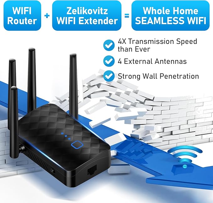 WiFi Extender Signal Booster for Home, Dual Band 5.8GHz&2.4GHz, Covers Up to 10000 Sq.ft, WiFi Repeater 1.2Gbps WiFi Booster with Ethernet Port, Made for USA