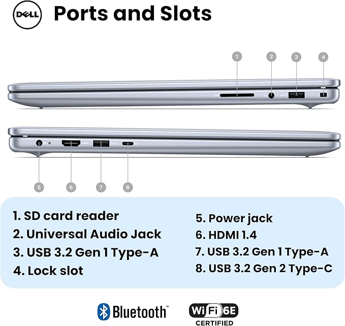 Dell Inspiron 16 Touchscreen Laptop, 16 Inch IPS Display, Intel 7 150U (Up to 5.4GHz), 32GB DDR5, 1TB SSD, Windows 11 Pro, Fingerprint Reader, Backlit Keyboard, FHD+ Cam, Wi-Fi 6E, Accessories