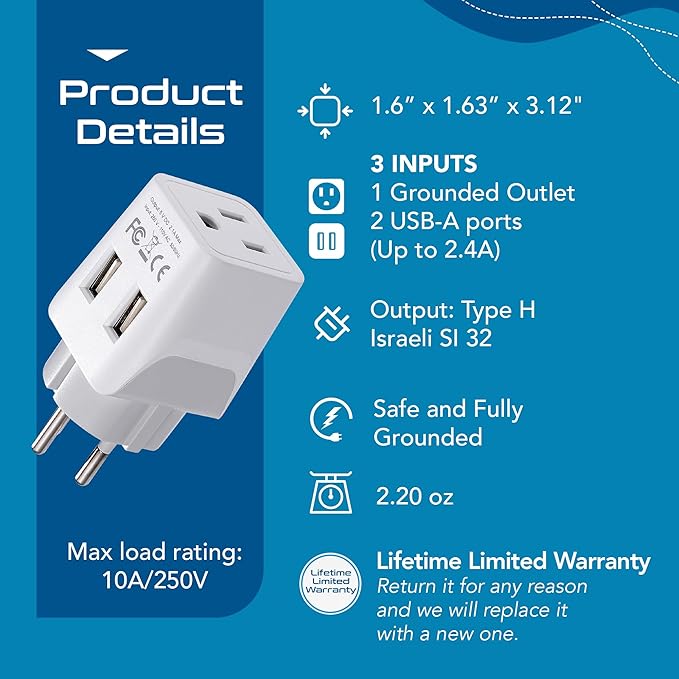 Ceptics Israel, Palestine Travel Adapter Plug with Dual USB - Usa Input - Type H - Ultra Compact - Perfect for Cell Phones, Laptop, Camera Chargers, iWatch, iPhone and More (CTU-14)