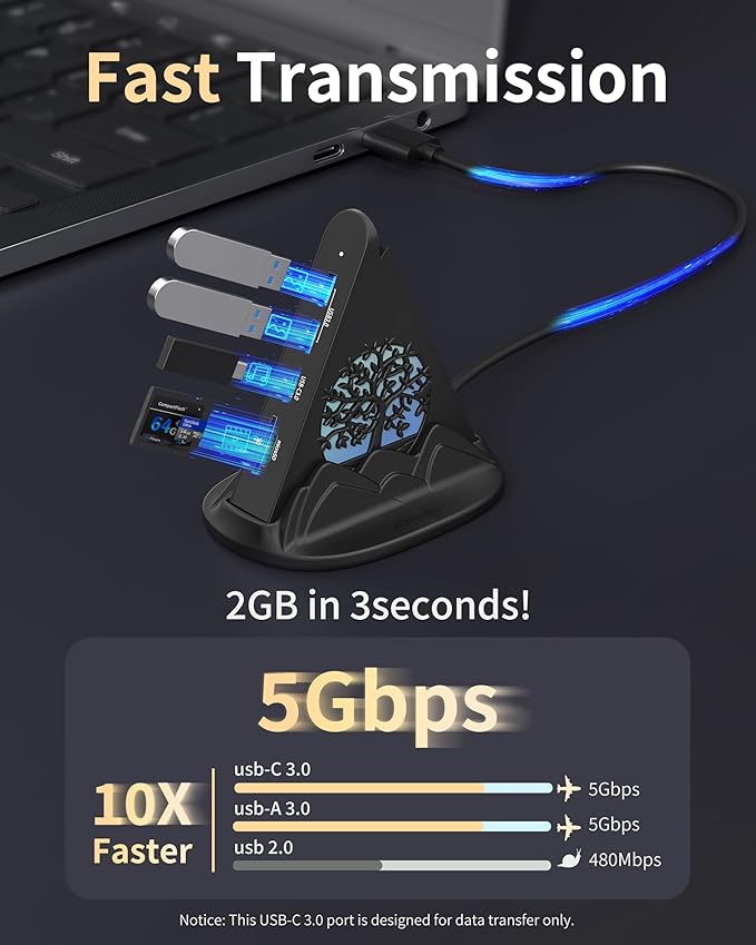 USB C Hub Multiport Adapter, 8 Ports with RGB Light, 4K HDMI, 100W PD Charging, 3 USB A and 1 USB C Data Ports, SD/TF Card Reader, Compatible with Gaming Laptops, Switch, PS5