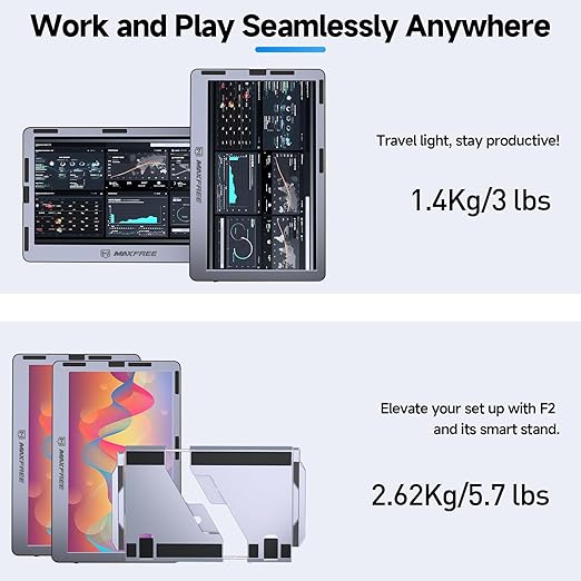Maxfree F2 Triple Screen Laptop Screen Extender - 14'' Laptop Monitor Extender with 360° Rotation Stand, Plug & Play Compatible with Windows/Mac/Surface/Dex/Switch for 12-17'' Laptops