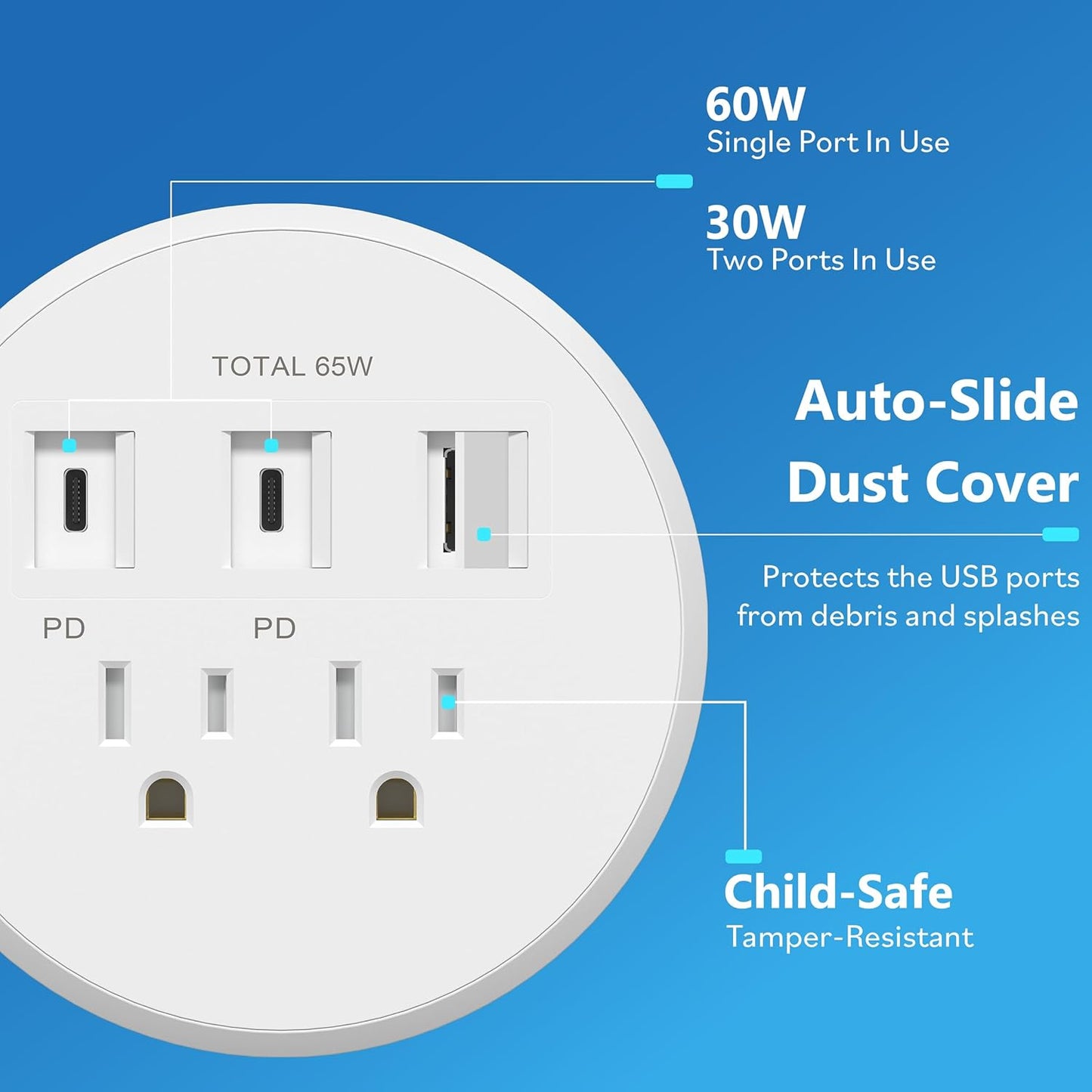 LIDER PD 65W GaN Technology Desktop Power Grommet, Power Delivery, USB-A and 2 USB-C Ports, Tamper-Resistant Receptacles, Self-Close Cover, Desk Charging Station, White, 6.5ft Cord, ETL Listed