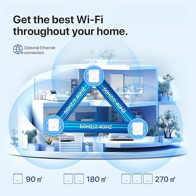 Tenda AX1500 Mesh WiFi 6 System Nova MX3 - Covers up to 3500 sq.ft - Whole Home WiFi 6 Mesh System - Gigabit Mesh Router for 80 Devices - Dual-Band Mesh Network - Replaces Wireless Router - 3-Pack