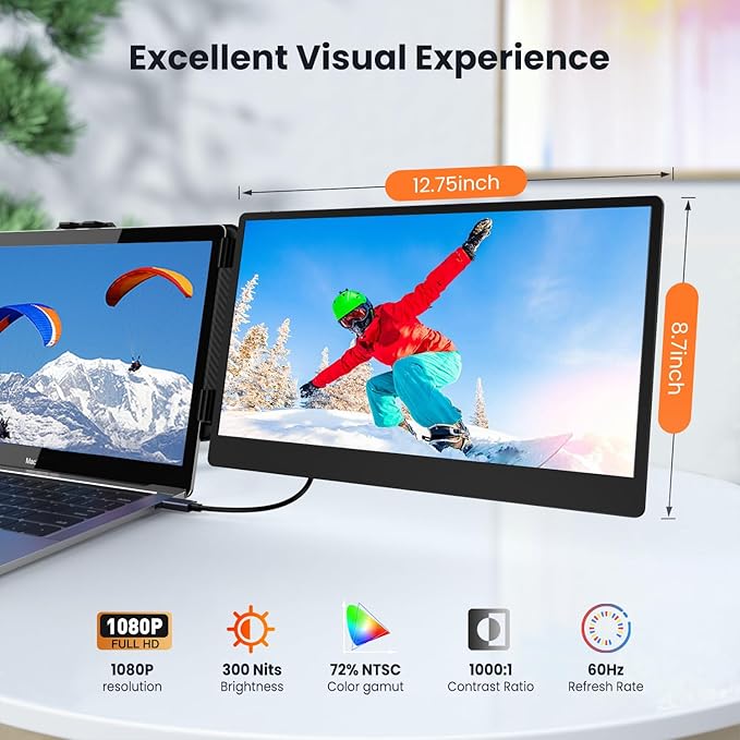 Laptop Screen Extender 14-inch, 1080P FHD Portable Monitor, Type-C/HDMI/USB-A Plug & Play, Laptop Monitor Extender fits Laptops with Screen up to 15.35" Wide, Compatible with Windows, Mac, Chrome